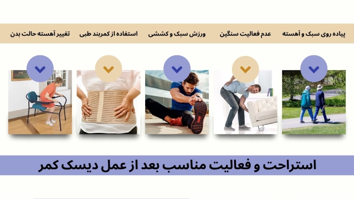 فعالیت بعد از عمل دیسک کمر