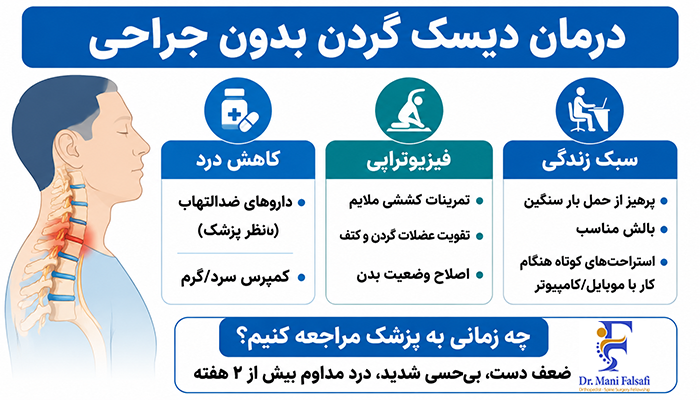 روش های درمان دیسک بدون جراحی