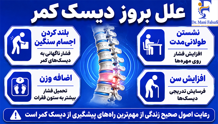 علل بروز دیسک کمر