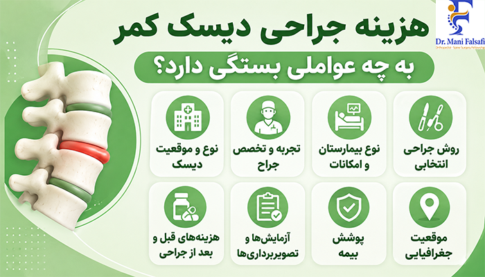 عوامل موثر بر هزینه جراحی دیسک کمر