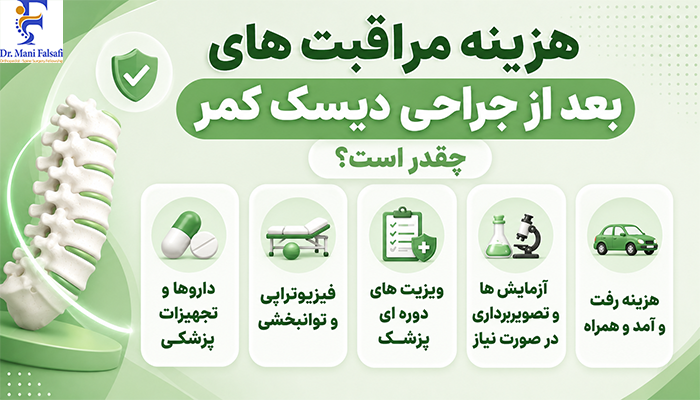 هزینه مراقبت های بعد از جراحی دیسک کمر