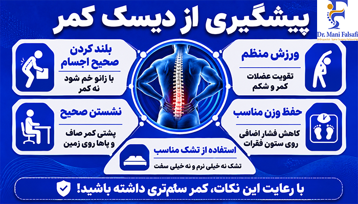 پیشگیری از دیسک کمر