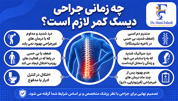 چه زمانی جراحی دیسک کمر لازم است؟