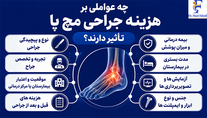 چه عواملی بر هزینه جراحی مچ پا تاثیر دارند؟